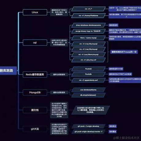 Montos于2021-03-29 09:37发布的图片
