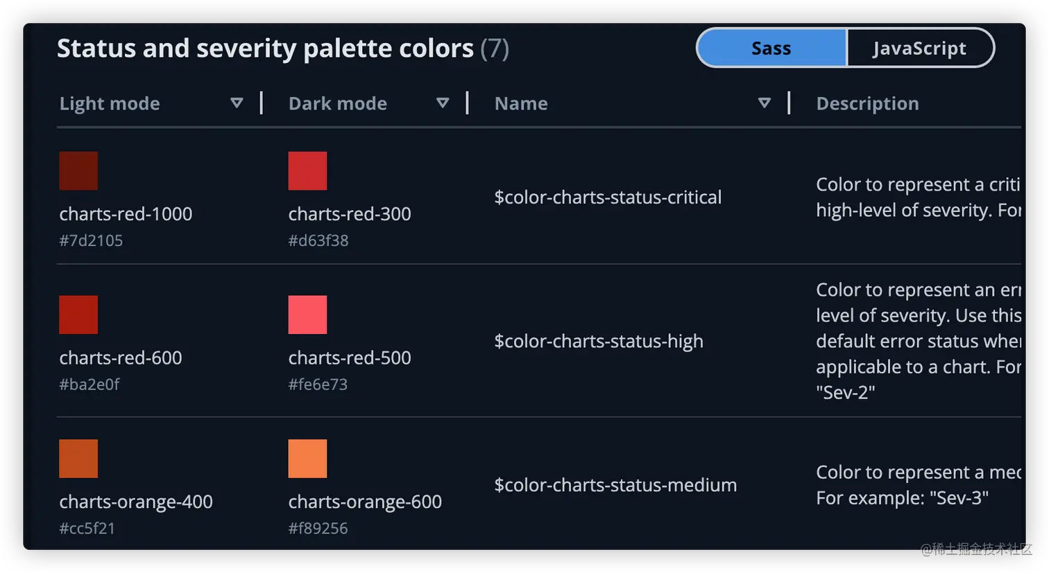 image-20230801191409748