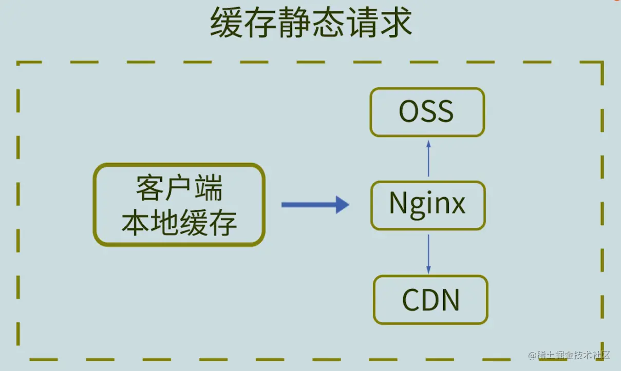image-20210216022419755
