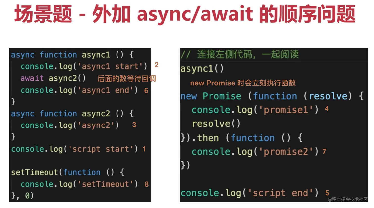 image-20220205023230907