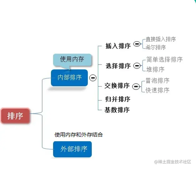 image-20220111171532272