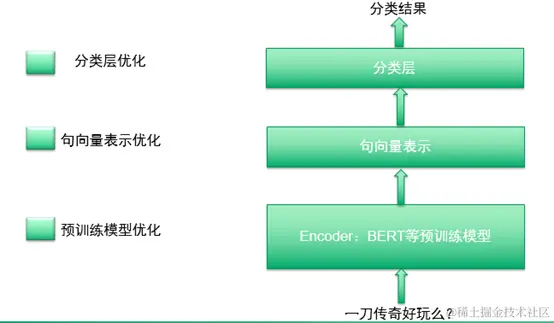 d45c1c3261a2f8a08d03b43e5308ec19.png