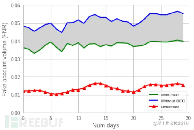 1646185853_621ecd7de82e0e6790b78.png!small?1646185855524