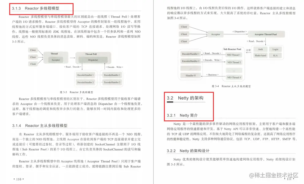 霸榜了各个网站的Offer来了原理篇+框架篇，限时公开6h删