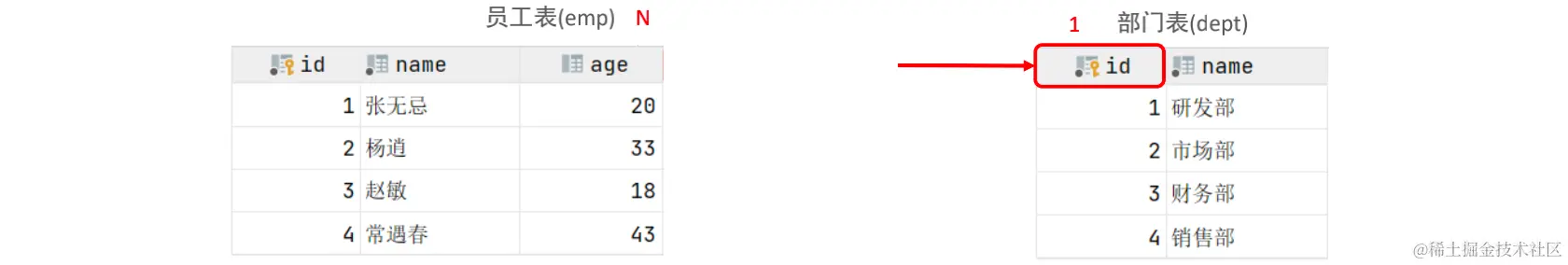 image-20220331134259260