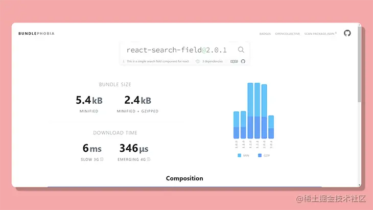 A BundlePhobia report on the React Search Field package on npm