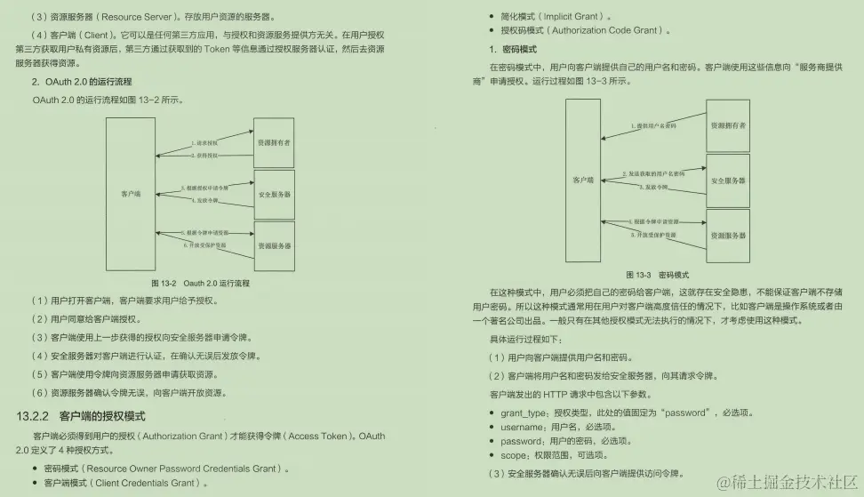 阿里技术专家，紧跟潮流，解读spring微服务架构技术的演进