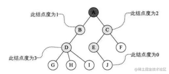 image-20210803173156662