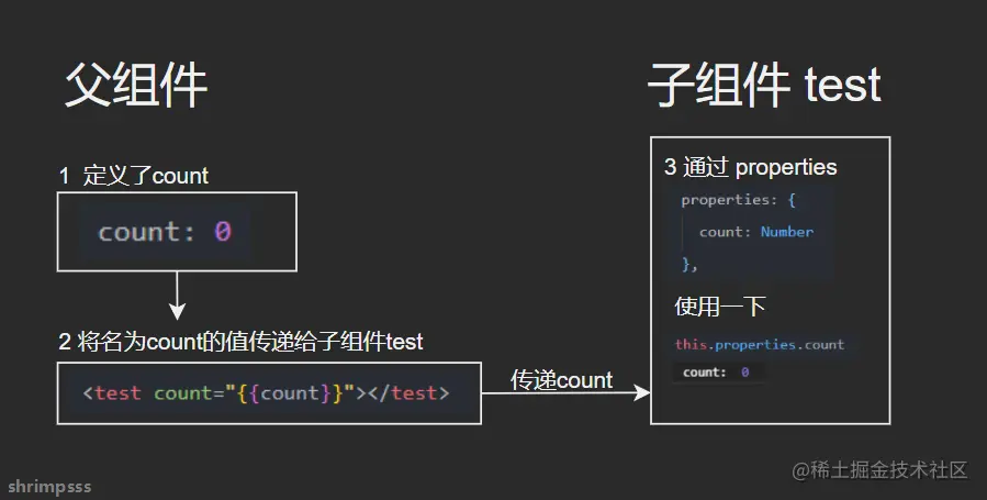 image-20220602165229431