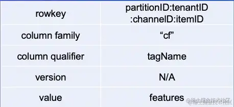 截屏2022-08-06 16.03.25.png