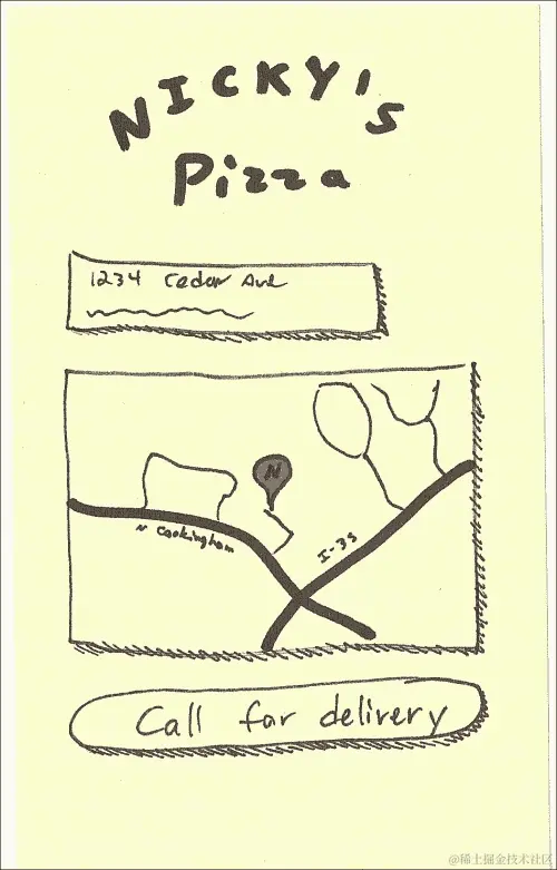 网站的其余部分