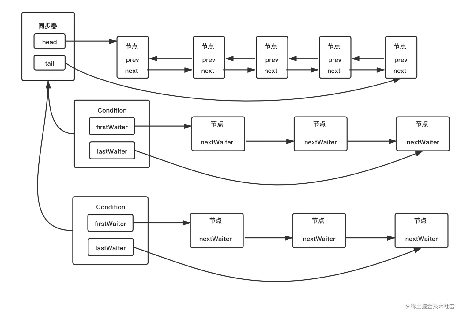 未命名文件 (5).png