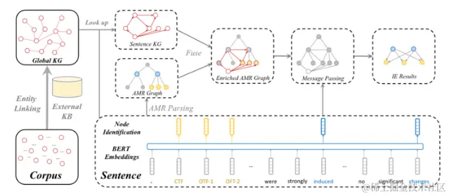 image-20240226214810354