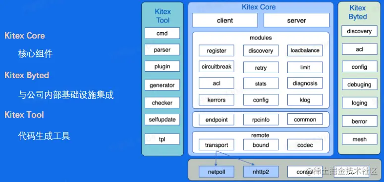 image-20230217194335585