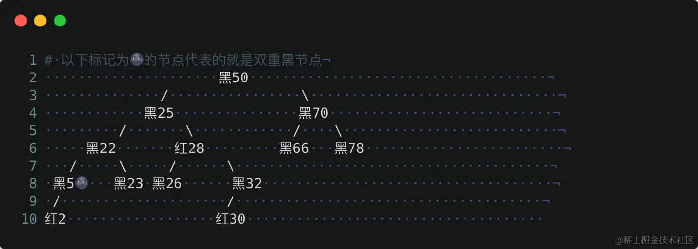 rbTreeDeleteMatainCase2-2 (3)