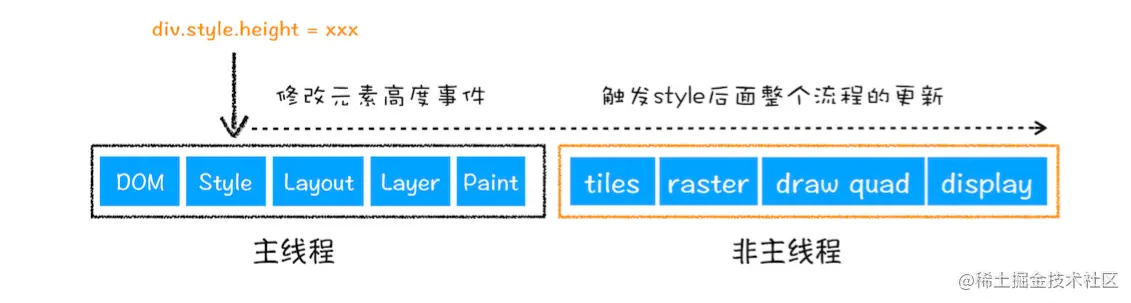 image-20220516160105558