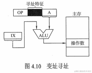 image-20220616082242860