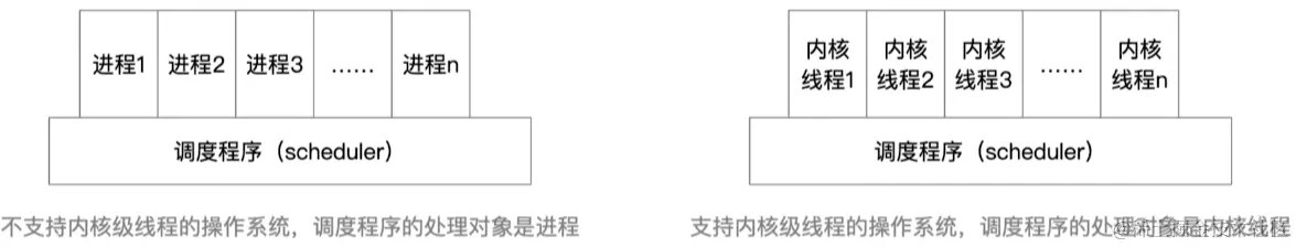 image-20230812010554081