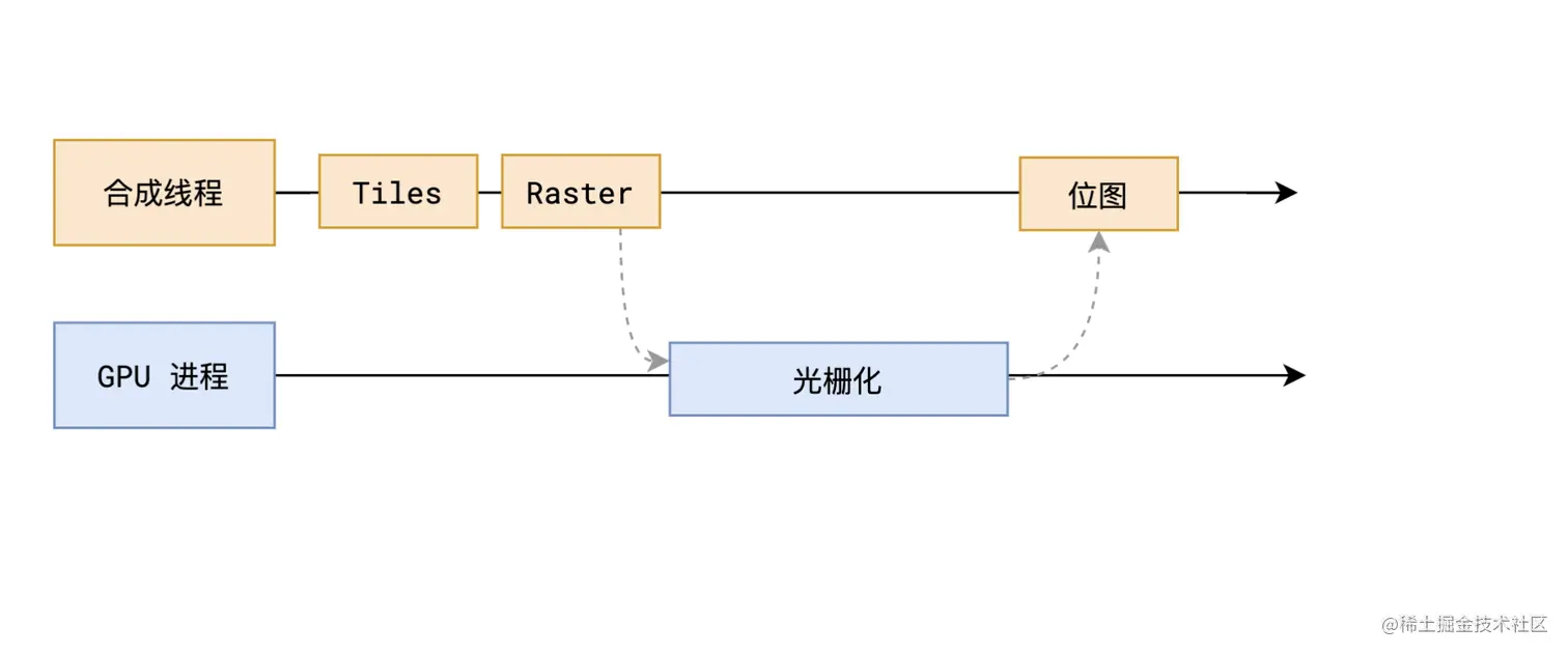 WeChat627552c71b721db3ca5d92a5e2f03b13.png