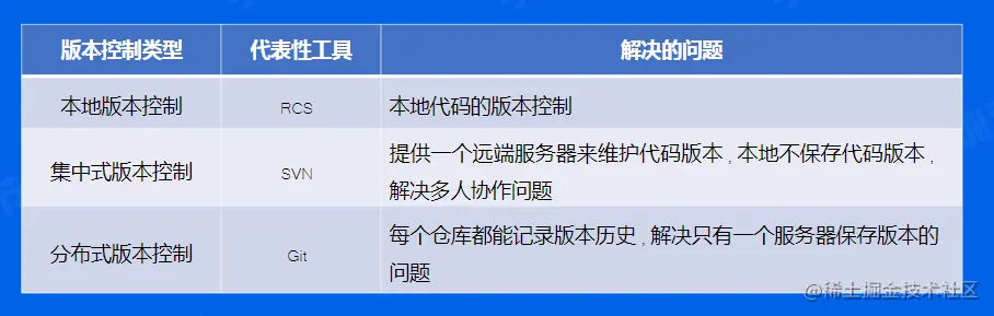 image-20220526104108685