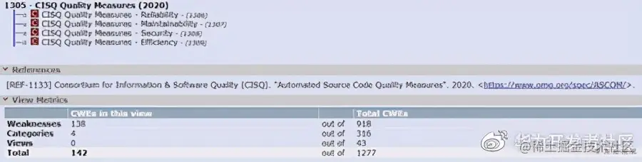 ISO/IEC 5055：软件代码质量的标尺