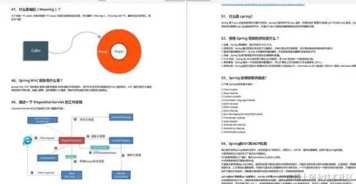 牛批，这份神仙级面试笔记把所有Java知识面试题都详解出来了