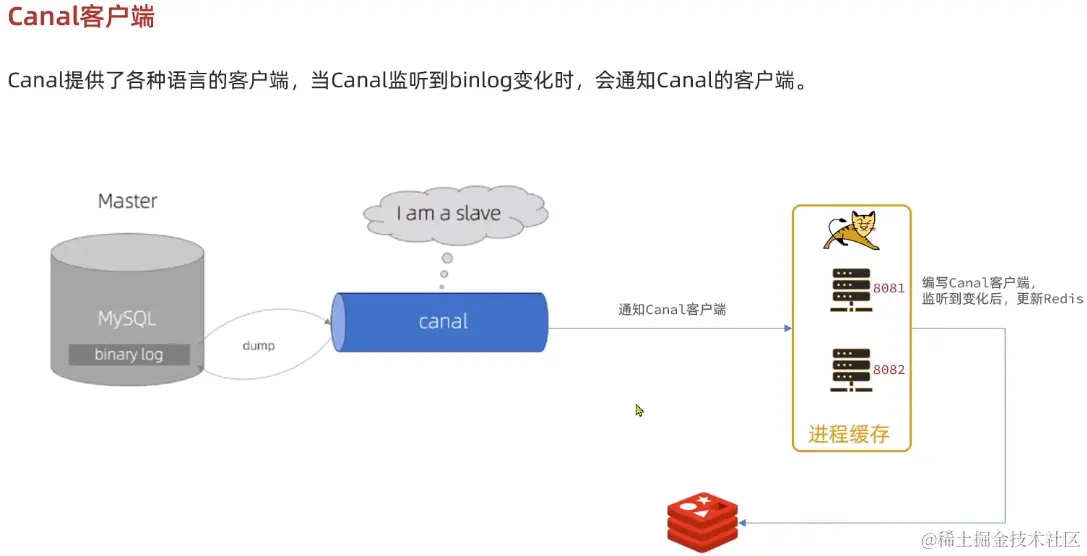image-20221019161219924