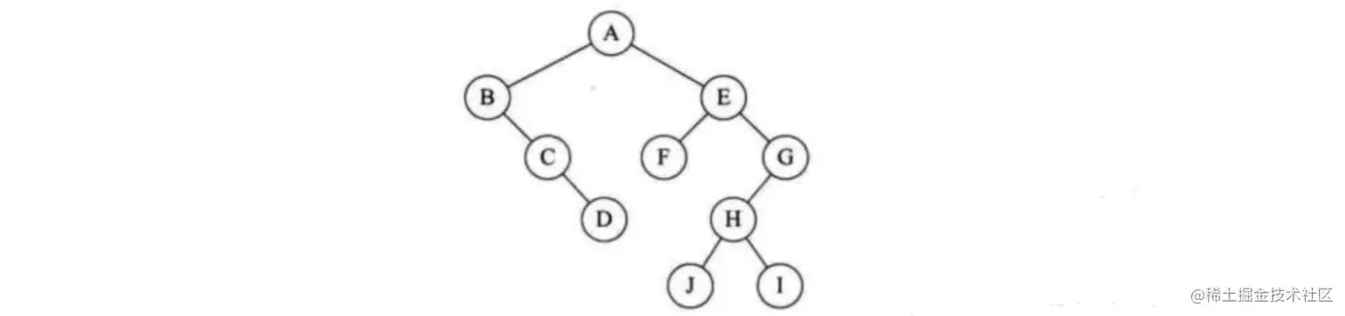 image-20220808113251636