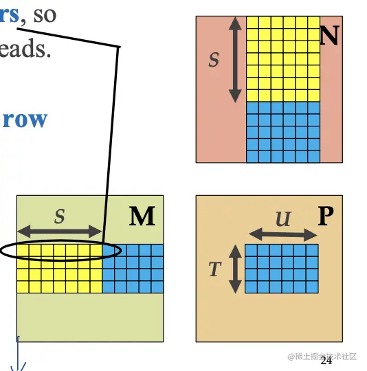 Screen Shot 2022-08-21 at 11.23.12 AM.png