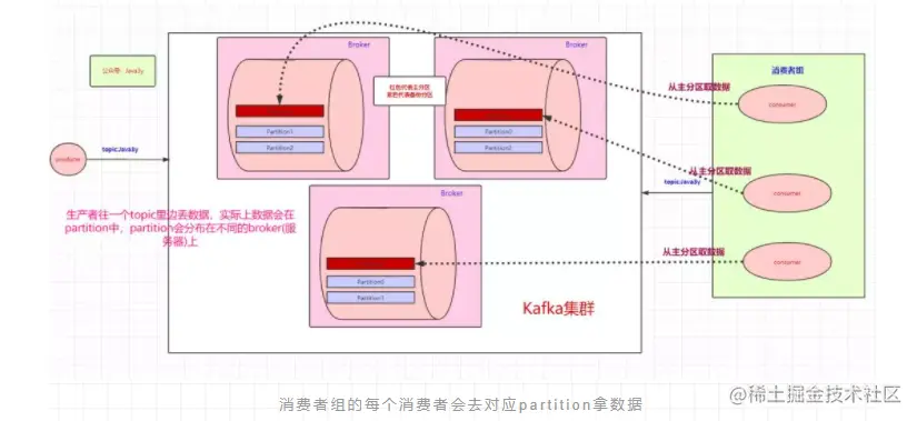 image-20210114171112324