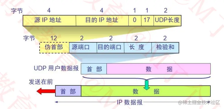 image-20220824110202170