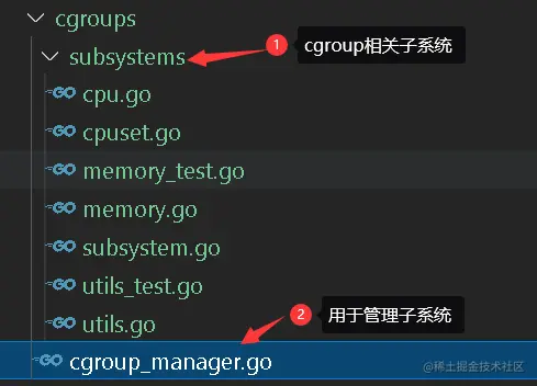 cgroups.png