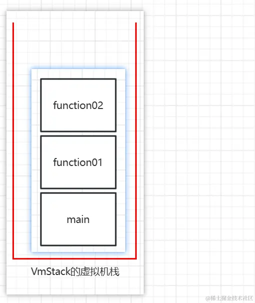 image-20230507235724181