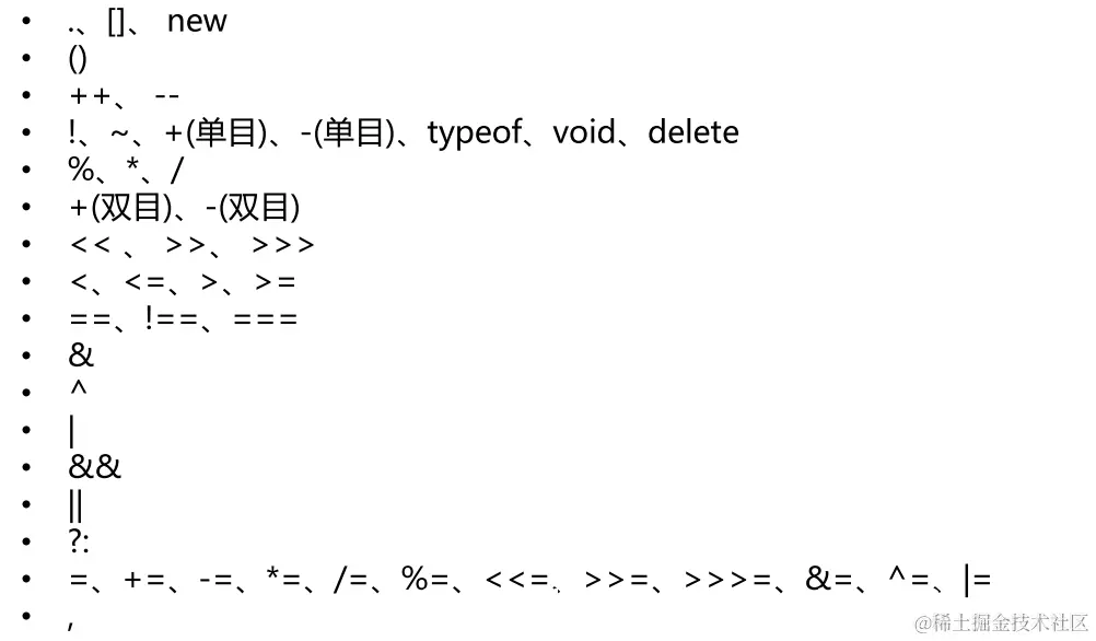 运算符优先级表