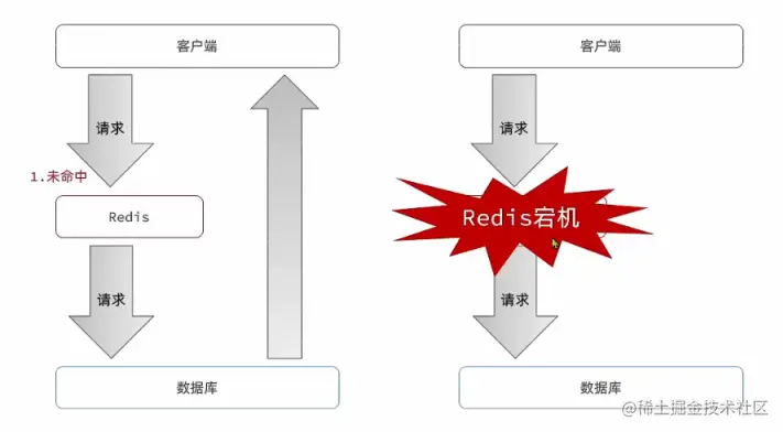 image-20220502205621697