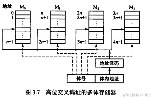 image-20221009190911941