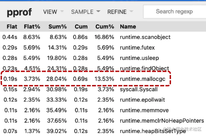 image-20220602202355783