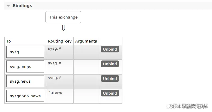 ![在这里插入图片描述](https://img-blog.csdnimg.cn/b287e2bb0c60476787520ce3c5d1a32f.g