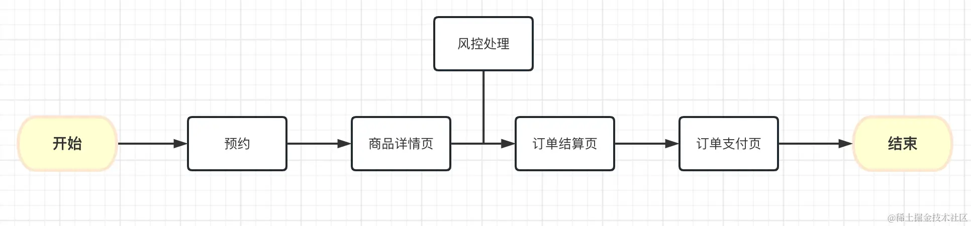 image-20230613005743282