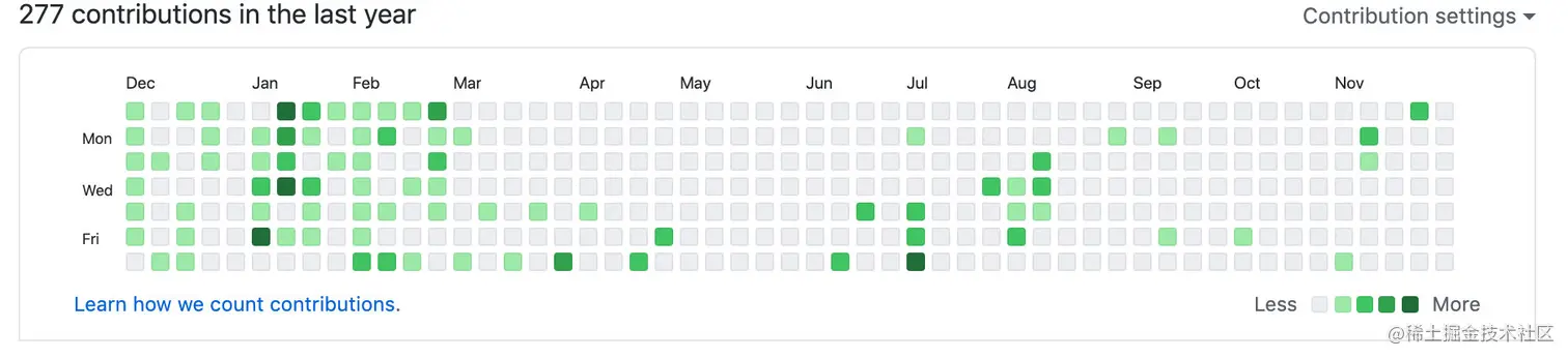 image-20201205194752890