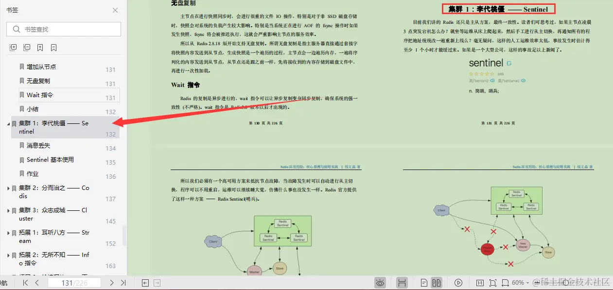 阿里技术专家亲码：满干货“Redis核心笔记”，全篇无尿点