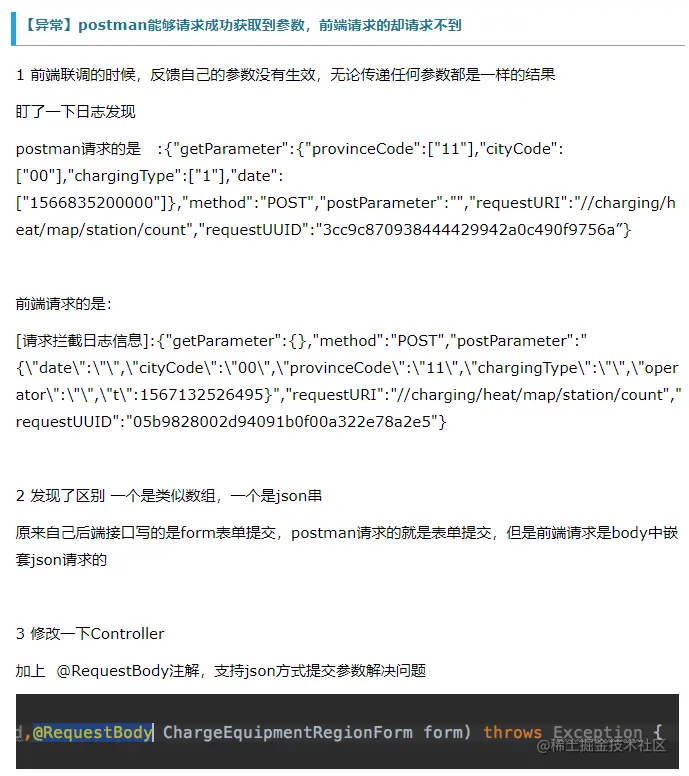 Solution On Internet