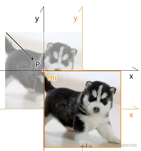 image-20210929155613965