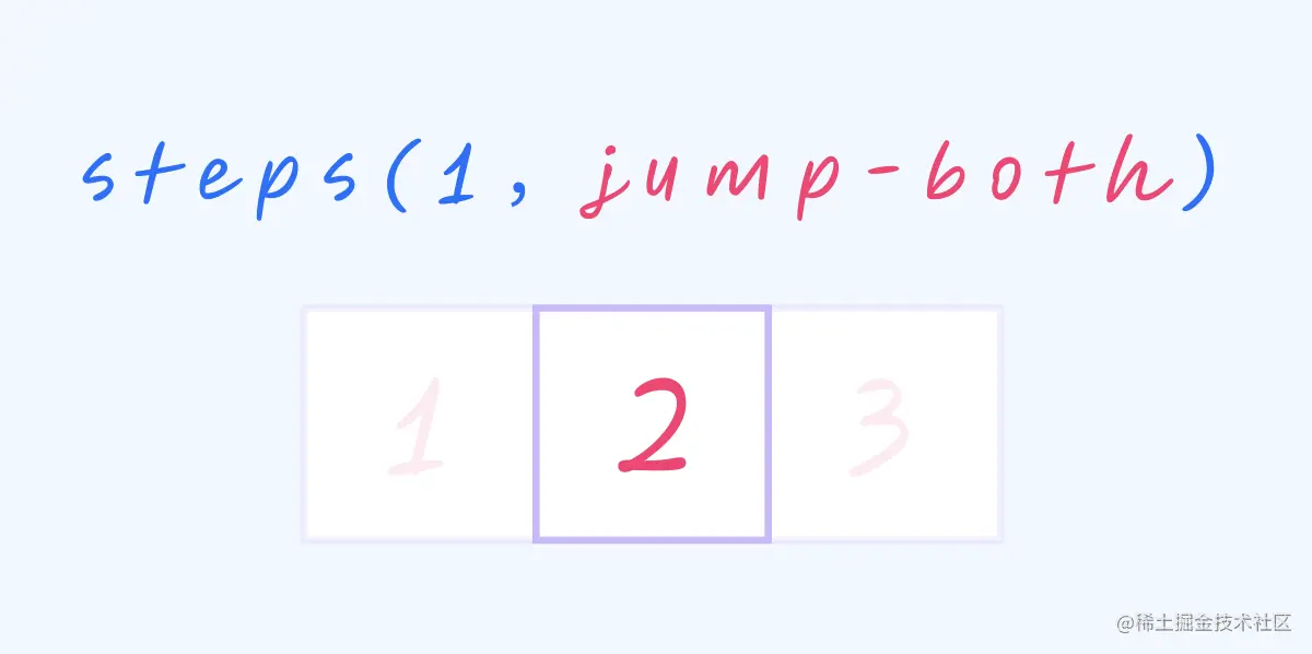 image-20230611170734032