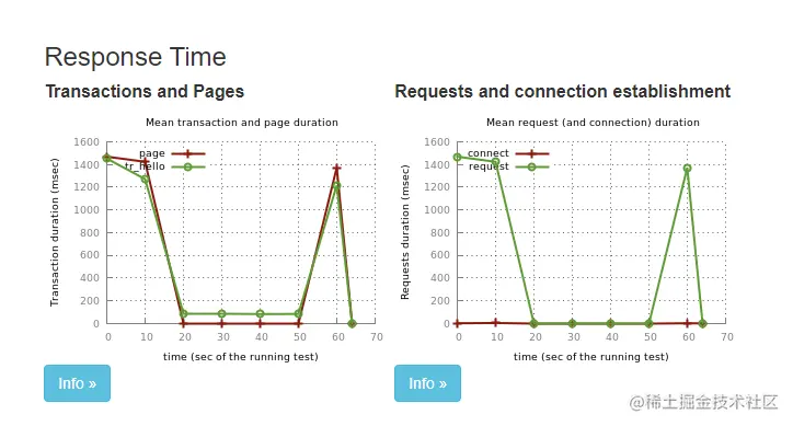 image-20200820164714361