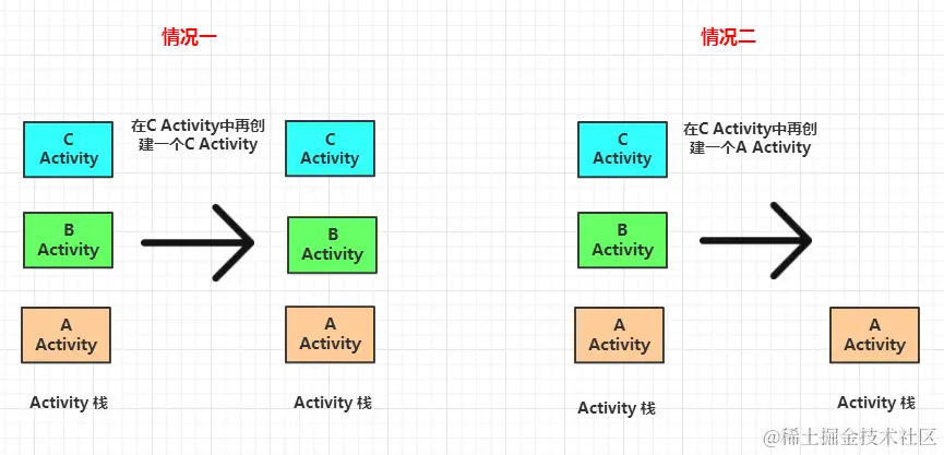 这里写图片描写叙述