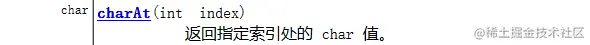 🌈Java从入门到入坟⭐学习笔记⭐（一）String常用方法