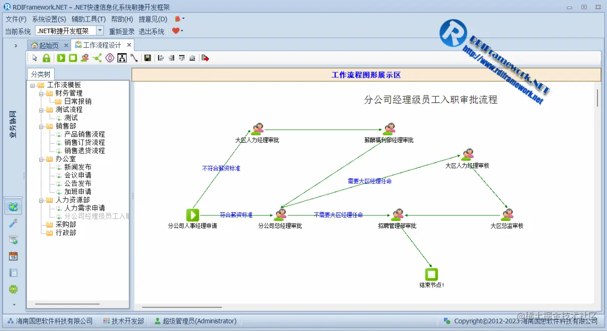 WinForm流程设计器