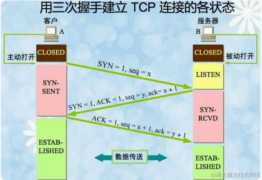 image-20231231164208963