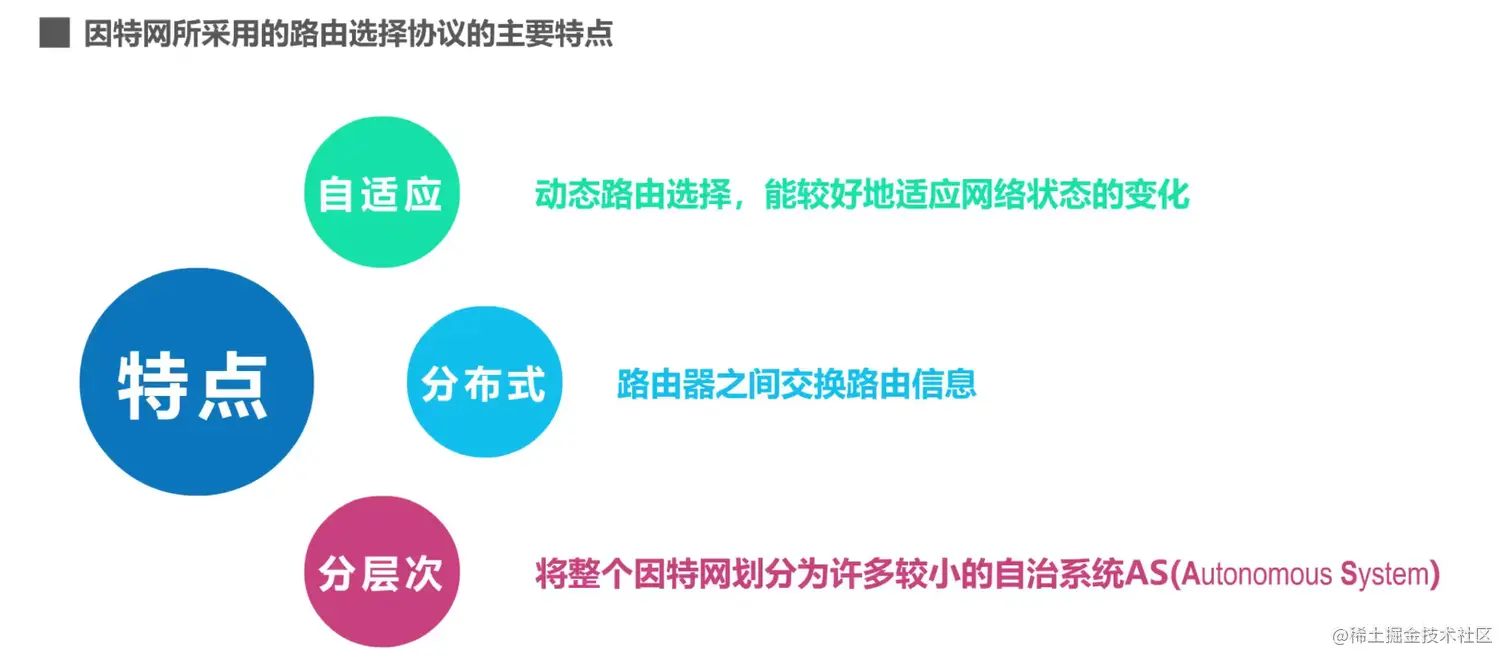 image-20211026104939107